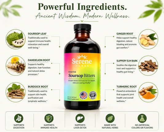 Soursop Bitters Herbal Extract | Botanical Blend, Gut Health Tonic (16oz)